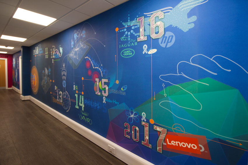 company timeline mural